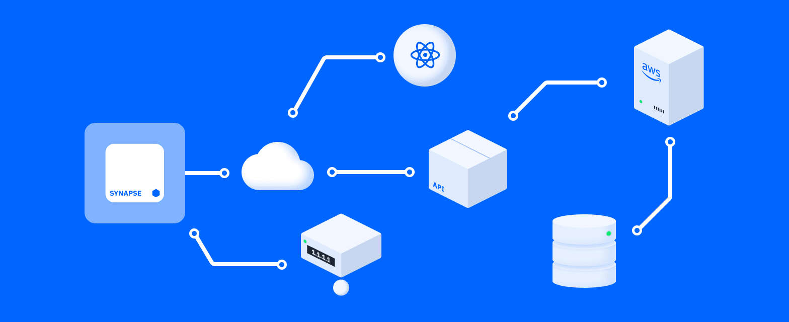 CTO as a Service